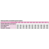 Crocchette Maiale, Riso e Patate All Breeds Adult Monge - immagine 2